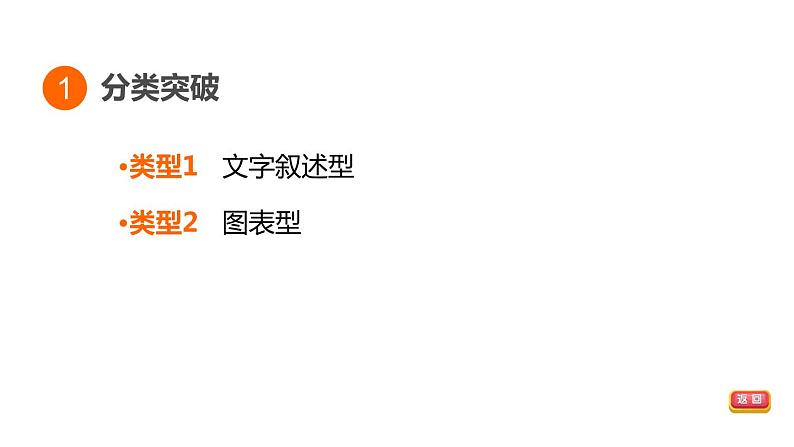 人教版化学中考复习--第27课时 计算题(课件)第6页