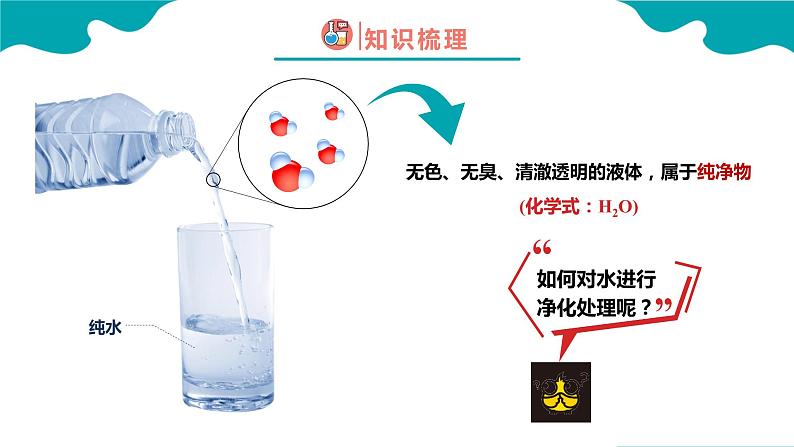 初中化学 水的净化课件PPT第4页