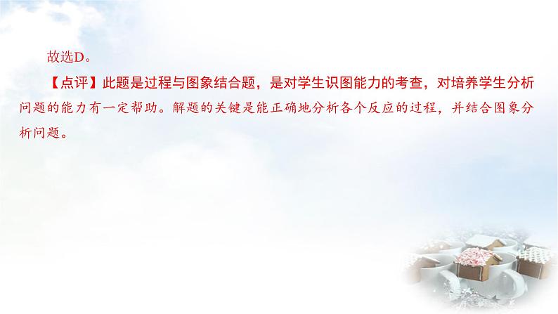 中考化学复习专题三图象题课件第6页