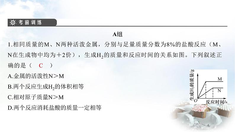 中考化学复习专题三图象题课件第7页