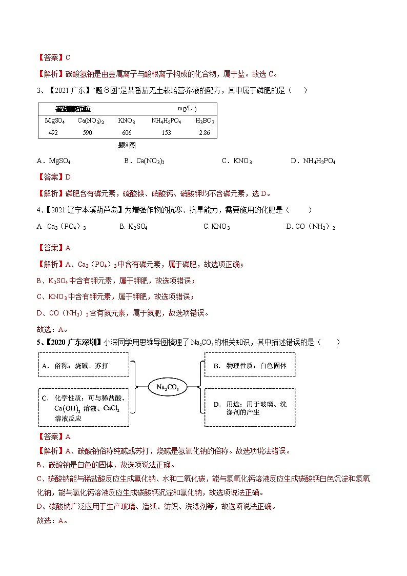 专题08 盐与化肥(讲通练透)-(教师版)第2页