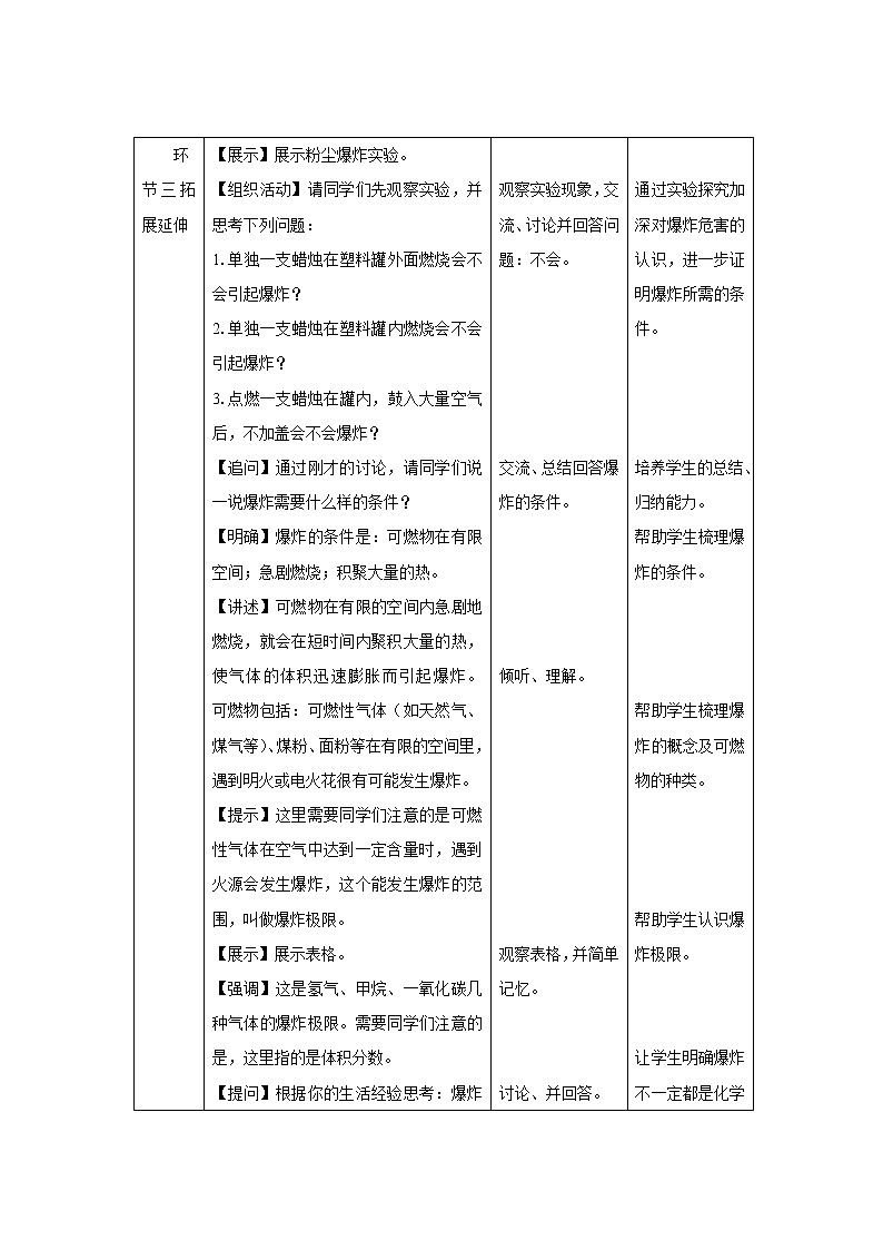 《课题1 燃烧和灭火》第2课时示范课教案【人教版化学九年级上册】第2页