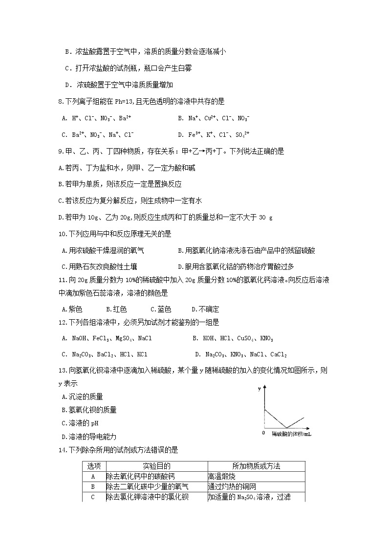 重庆市第八中学2022-2023学年九年级下学期第一次月考化学试题02