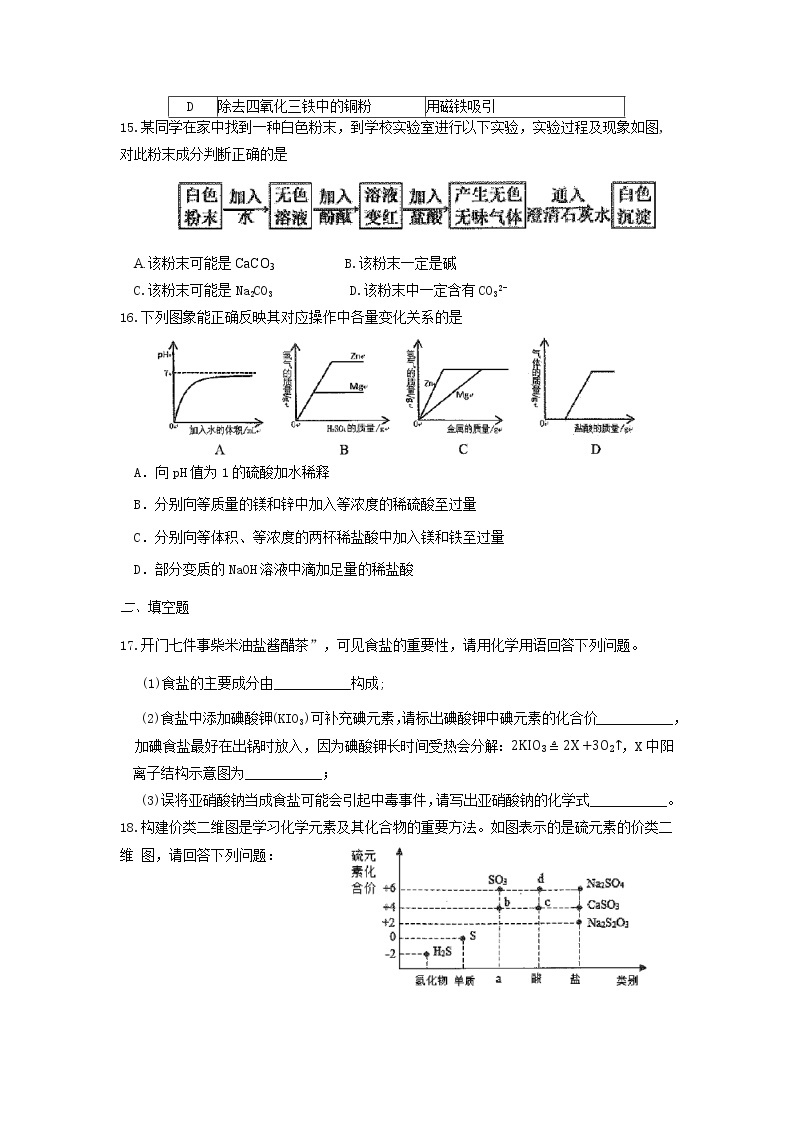 重庆市第八中学2022-2023学年九年级下学期第一次月考化学试题03
