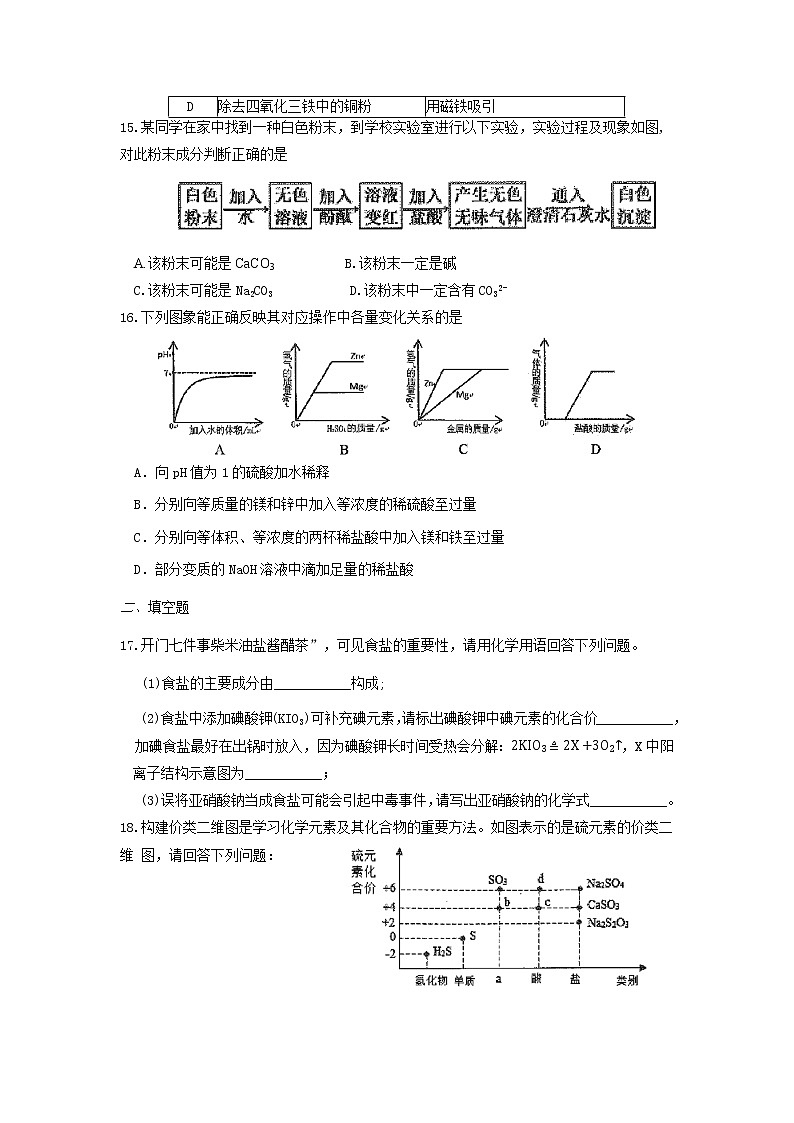 重庆市第八中学2022-2023学年九年级下学期第一次月考化学试题第3页