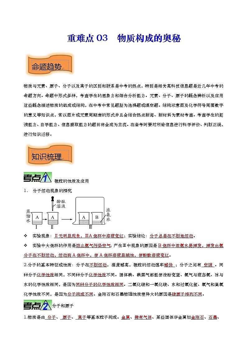 重难点03 物质构成的奥秘-2023年中考化学【热点•重点•难点】专练(全国通用)01