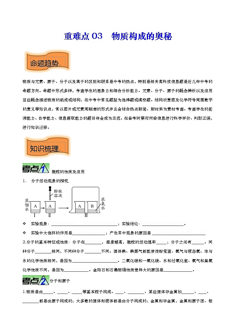 重难点03 物质构成的奥秘-2023年中考化学【热点•重点•难点】专练(全国通用)01