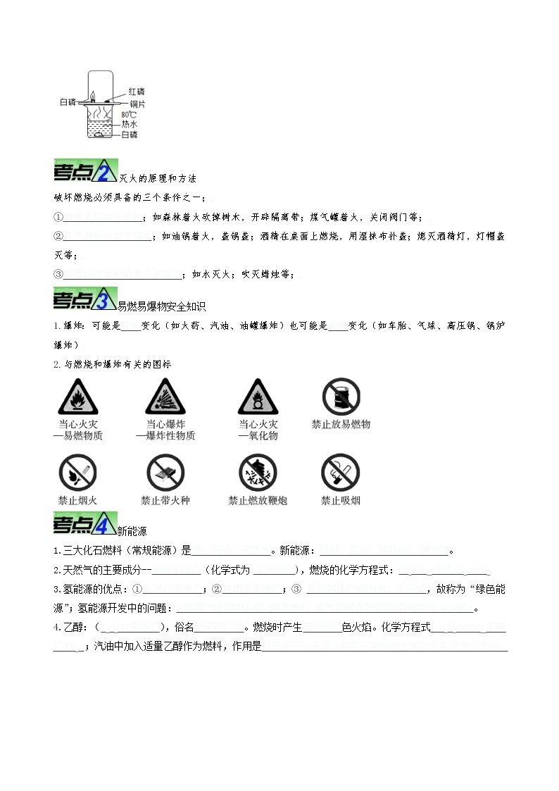 重难点06 燃烧 燃料 能源-2023年中考化学【热点•重点•难点】专练（全国通用）02