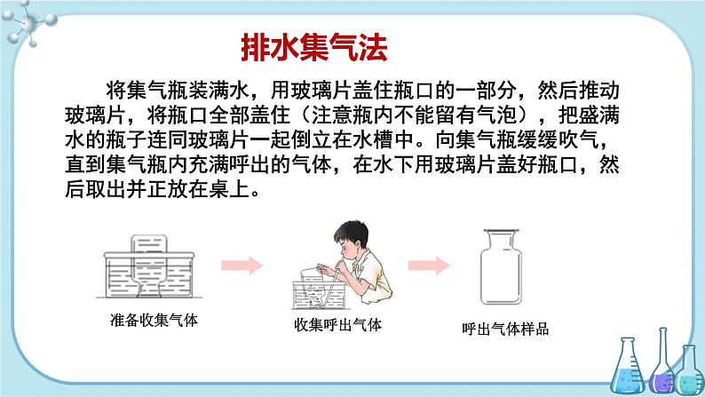第一单元 课题2《化学是一门以实验为基础的科学》(第2课时)课件PPT第5页