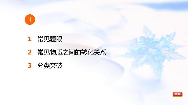 中考化学复习专题突破第24课时推断题【6年3考】课件04