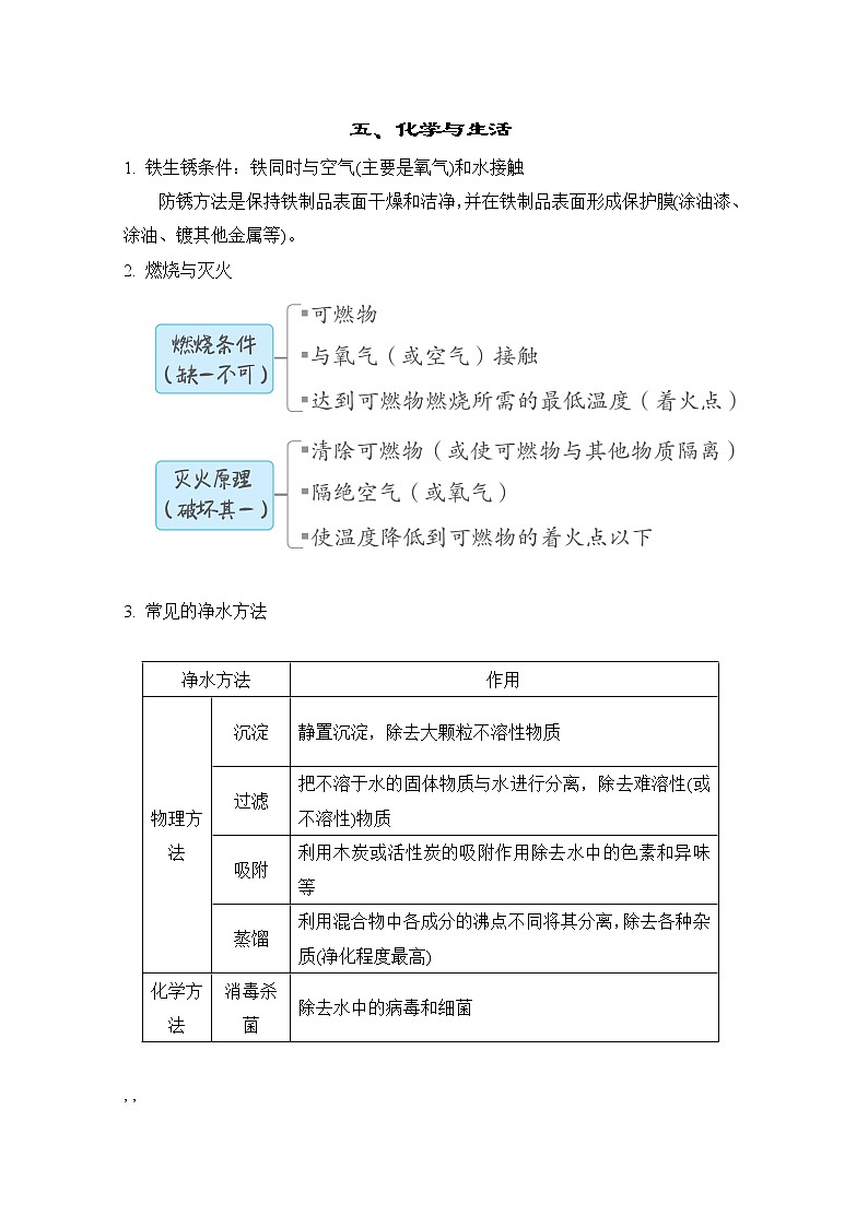 中考化学复习五化学与生活学案第1页