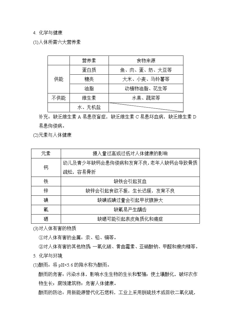 中考化学复习五化学与生活学案第2页