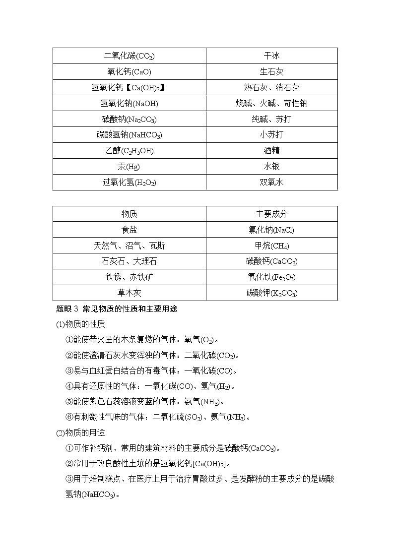 中考化学复习八推断题的“题眼”与常见物质间的转化关系学案第2页