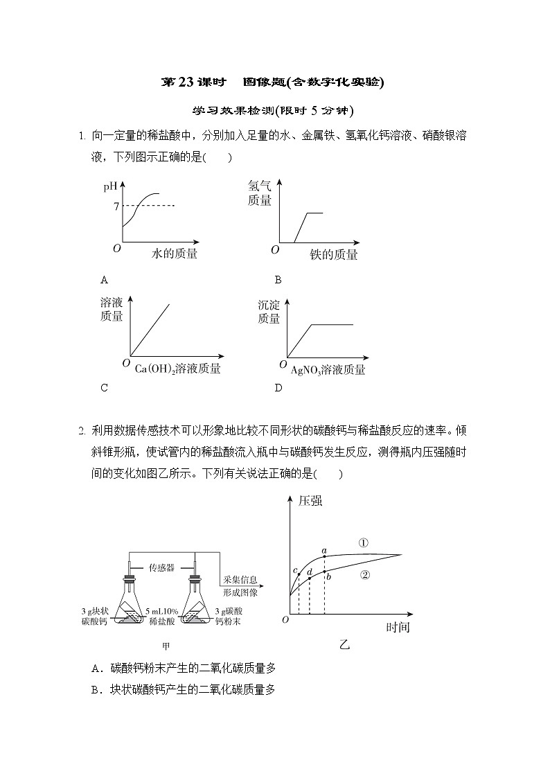 中考化学复习课前小测第23课时图像题(含数字化实验)含答案第1页