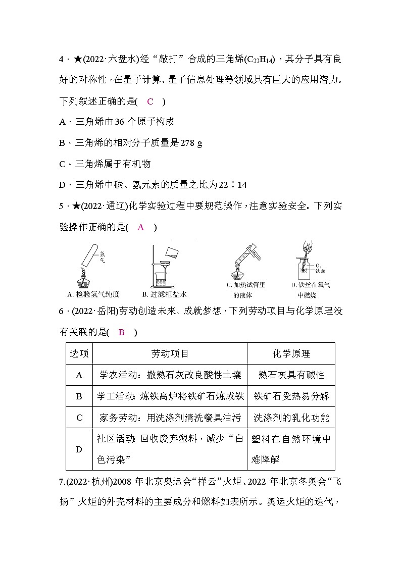 初中学业水平考试化学模拟试题卷 (一)含答案第2页