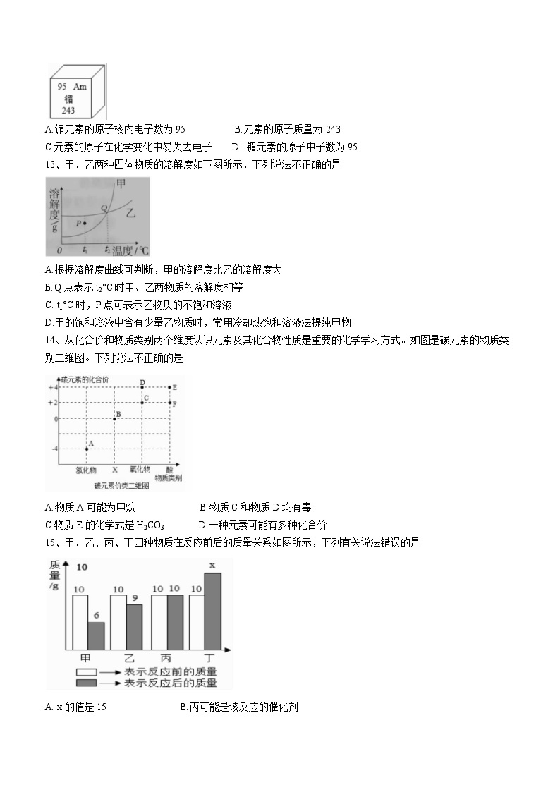 2023年湖南省常德市安乡县中考一模化学试题（含答案）03
