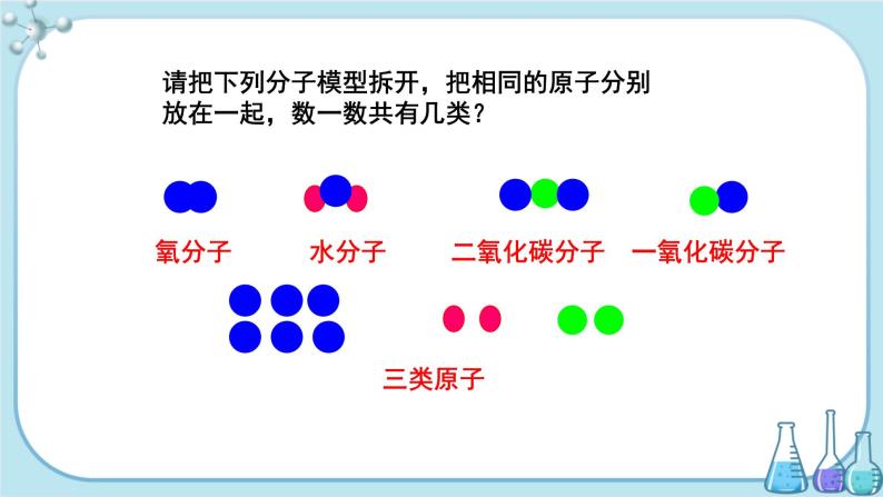 鲁教版化学九上·2.4《元素》（课件PPT+教案含练习）04