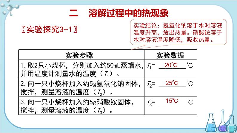 第三单元 第一节 第2课时(课件PPT)第4页
