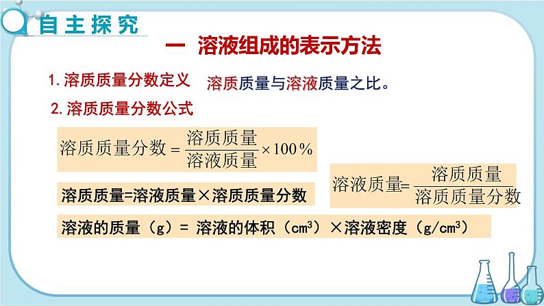 鲁教版化学九上·3.2《溶液组成的定量表示》第1课时(课件PPT+教案含练习)05