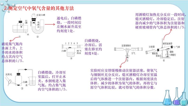 沪教版化学九上·1.2《化学研究些什么》第2课时（课件+教案含练习）07