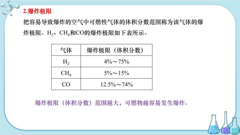 沪教版化学九上·4.1《常见的化学反应——燃烧》第2课时（课件+教案含练习）06