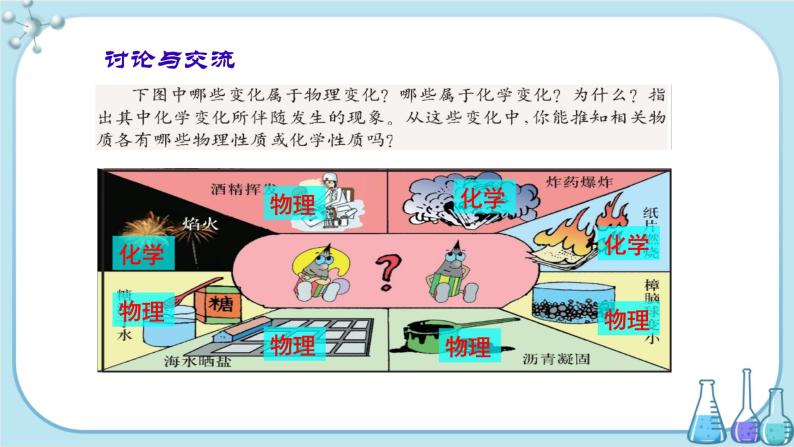 科粤版化学九上·1.4《 物质性质的探究（课时1）》（课件+教案含练习）05