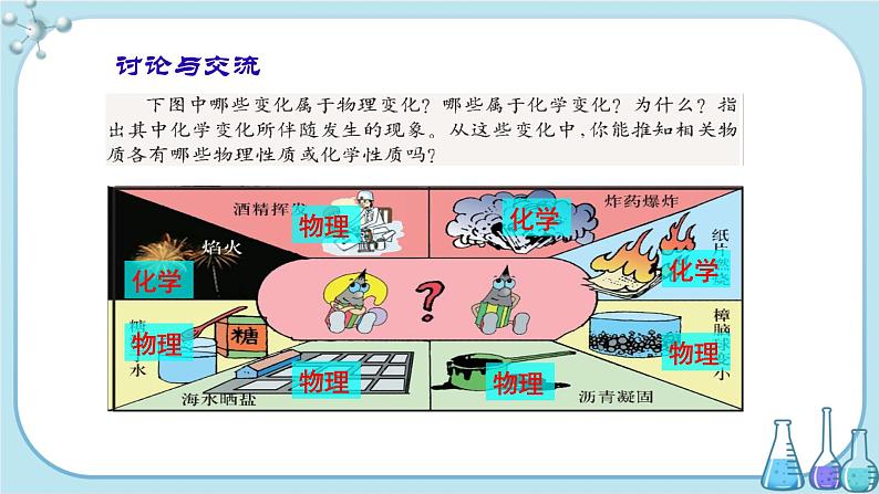 科粤版化学九上·1.4《 物质性质的探究(课时1)》(课件+教案含练习)05