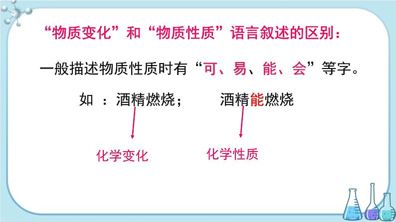 科粤版化学九上·1.4《 物质性质的探究(课时1)》(课件+教案含练习)06