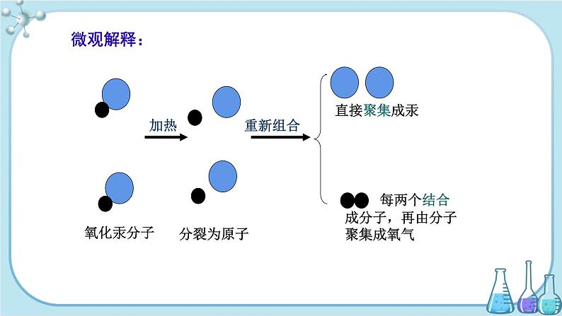第二章 2.3 第1课时 教学课件第5页
