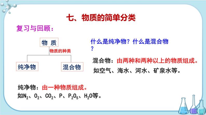 科粤版化学九上·2.4《 辨别物质的元素组成（课时2）》（课件+教案含练习）08