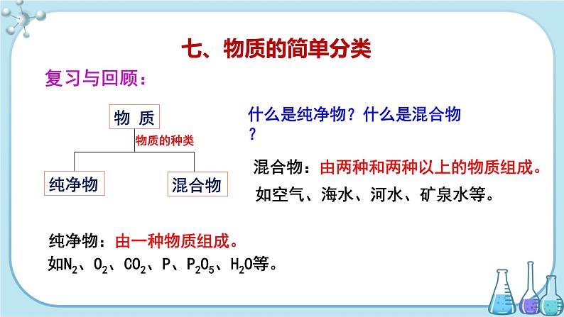科粤版化学九上·2.4《 辨别物质的元素组成(课时2)》(课件+教案含练习)08