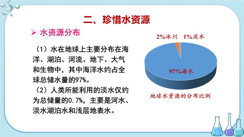 科粤版化学九上·4.1《 我们的水资源（课时1）》（课件+教案含练习）08