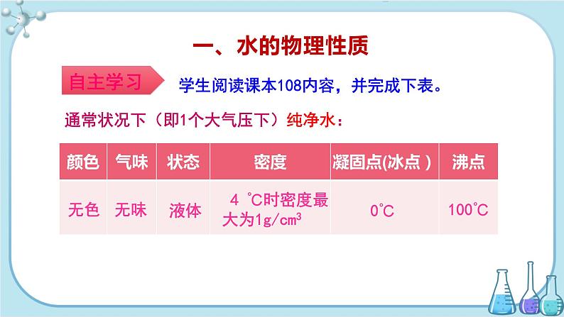科粤版化学九上·4.2《 水的组成》(课件+教案含练习)04