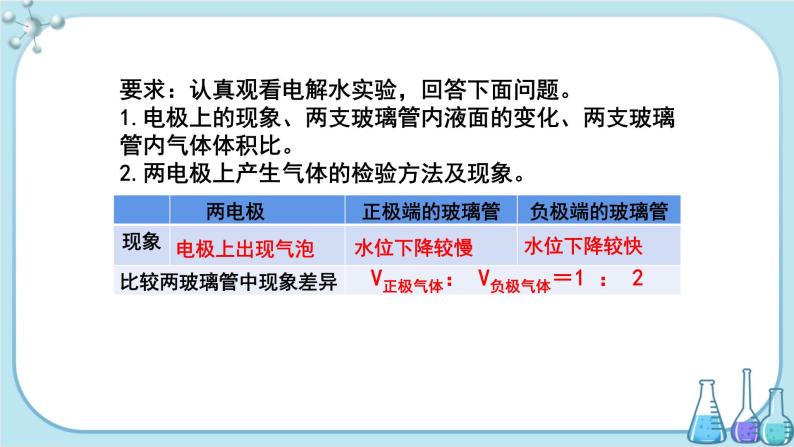 科粤版化学九上·4.2《 水的组成》（课件+教案含练习）07