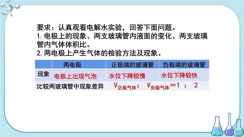 科粤版化学九上·4.2《 水的组成》(课件+教案含练习)07
