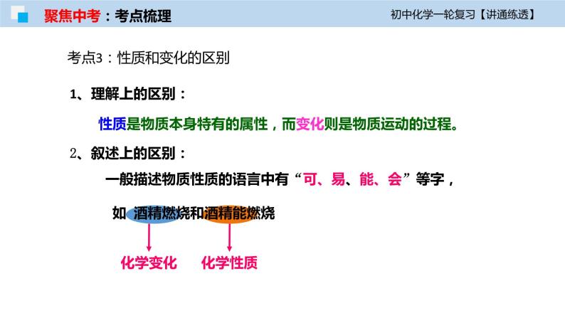 初中化学一轮复习课件  专题01 物质的变化、性质和用途（讲通练透）08