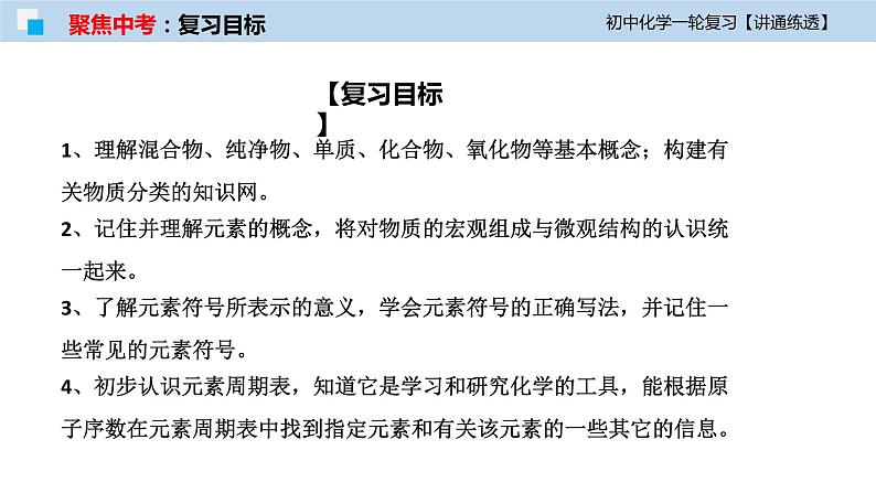 初中化学一轮复习课件 专题11 元素与物质分类(讲通练透)04