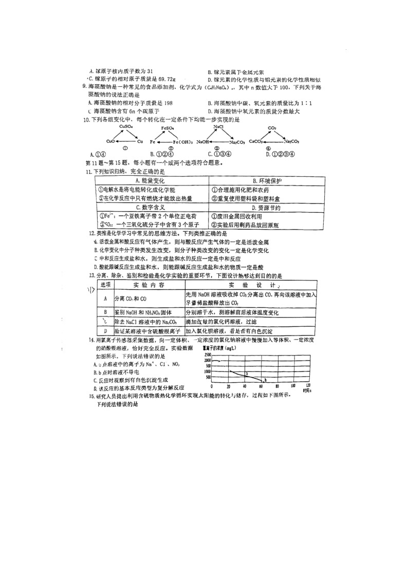 江苏省泰州市海陵区第二中学附属中学2022-2023学年九年级下学期3月第二次月考化学试卷02