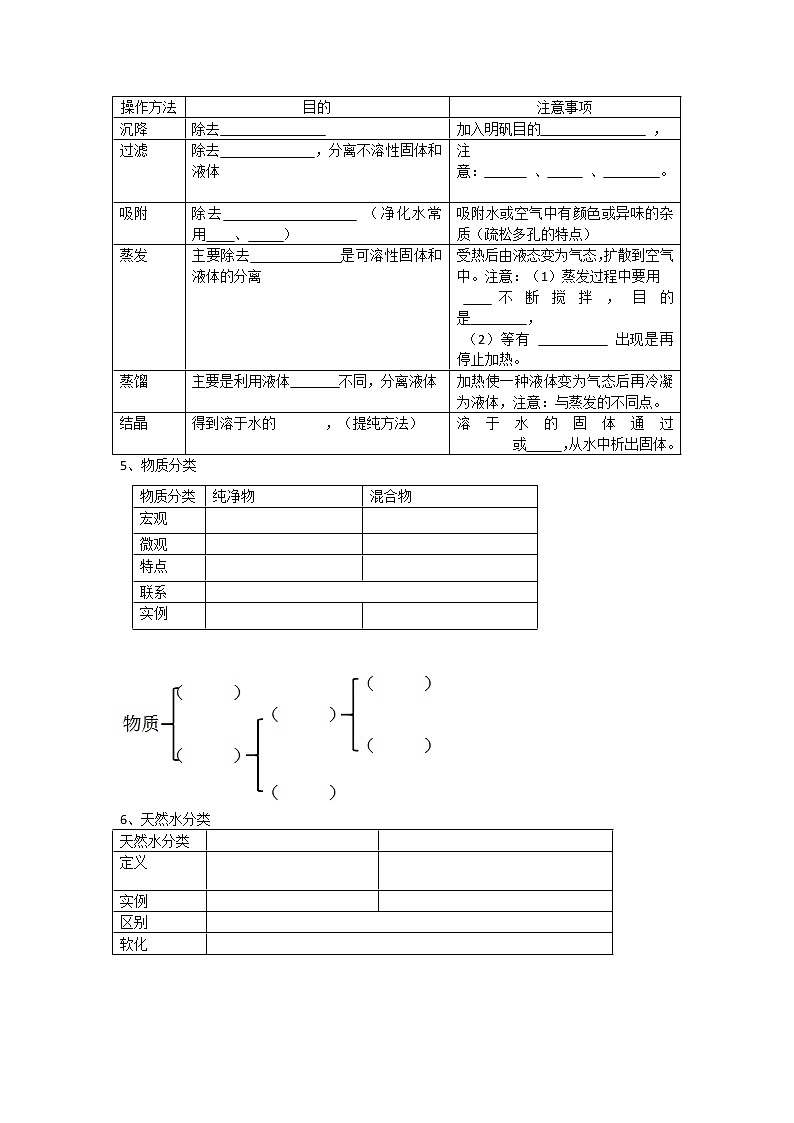 2.1+运动的水分子+第二课时+学案+鲁教版九年级化学上册第2页