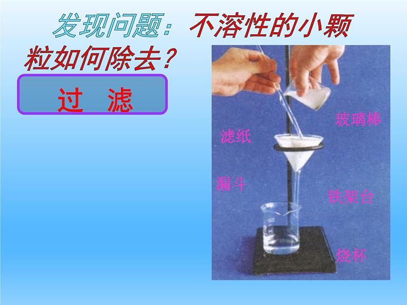 2.1运动的水分子第二课时课件鲁教版九年级化学上册第6页