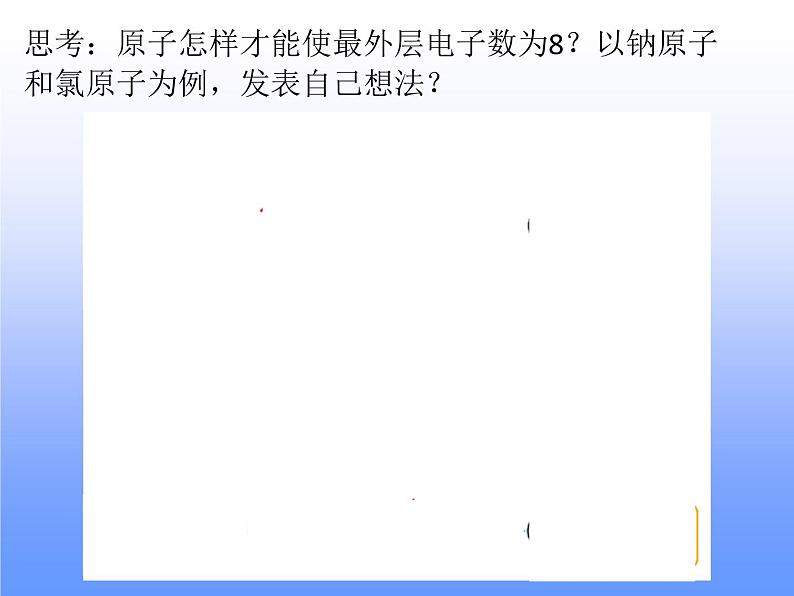 2.3原子结构第二课时(课件+教案+学案+练习 )鲁教版九年级化学上册05