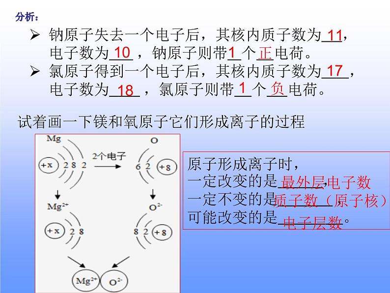 2.3原子结构第二课时(课件+教案+学案+练习 )鲁教版九年级化学上册06