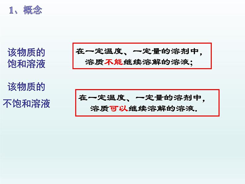 3-1溶液的形成第二课时(课件+教案+学案+练习 )鲁教版九年级化学上册05