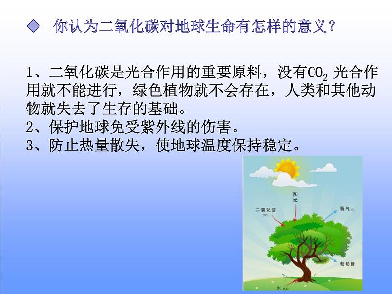 6.3大自然中的二氧化碳第一课时课件鲁教版九年级化学上册第7页
