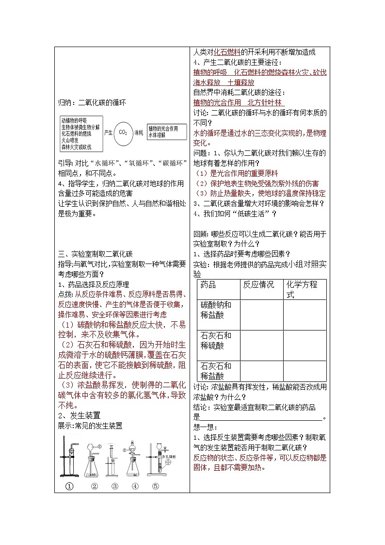 6.3大自然中的二氧化碳++第一课时+教案+鲁教版九年级化学上册第2页