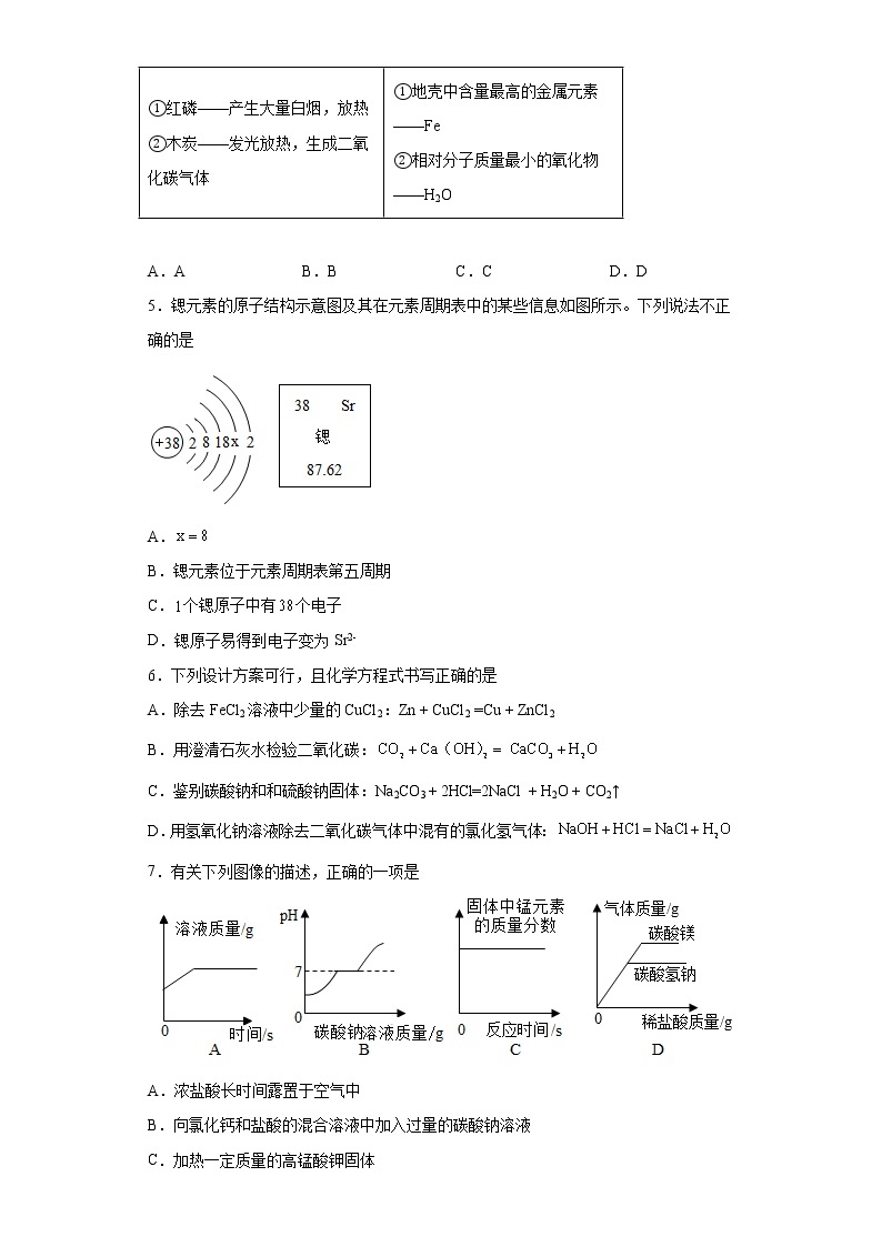 2023年黑龙江省大庆市肇源县中考一模化学试题（含答案）02