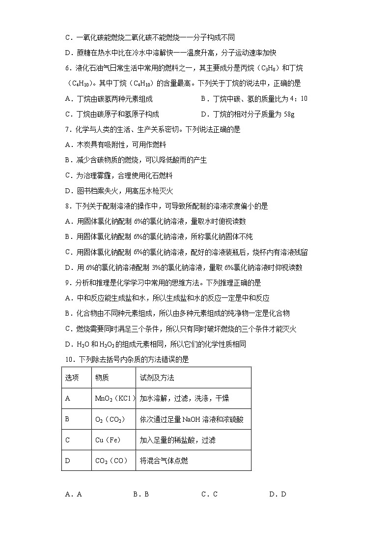 2023年吉林省长春市德惠市中考一模化学试题(含答案)第2页