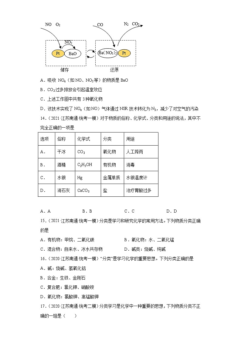 江苏省南通市三年(2020-2022)中考化学模拟题分题型分层汇编-07无机物的分类第3页