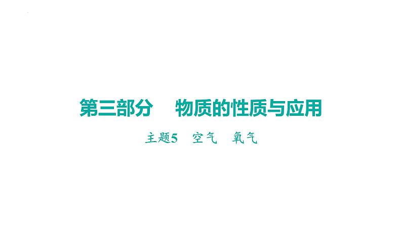 2023年中考广东专用化学一轮考点梳理复习主题5 空气 氧气课件PPT第1页