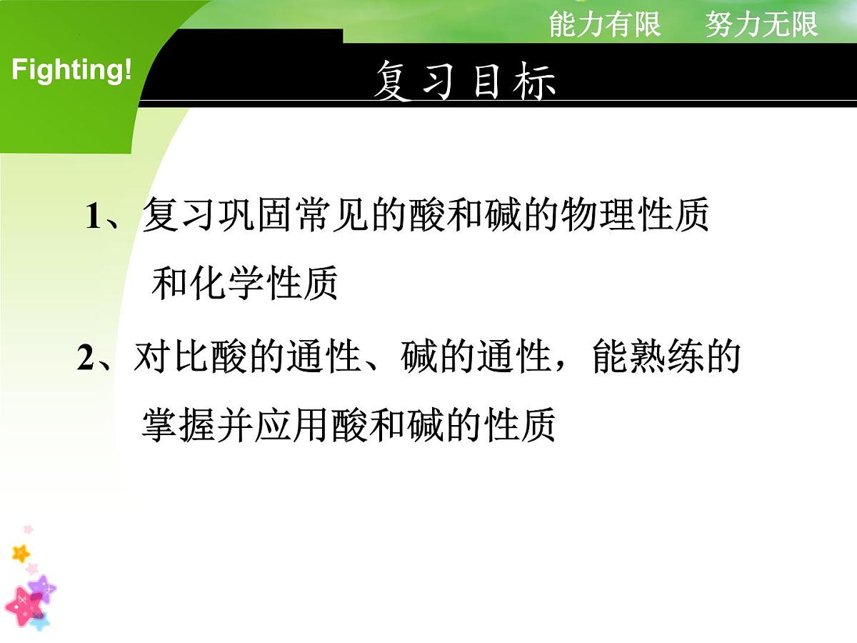 2023年中考化学二轮专题复习酸碱的性质及其应用课件第2页